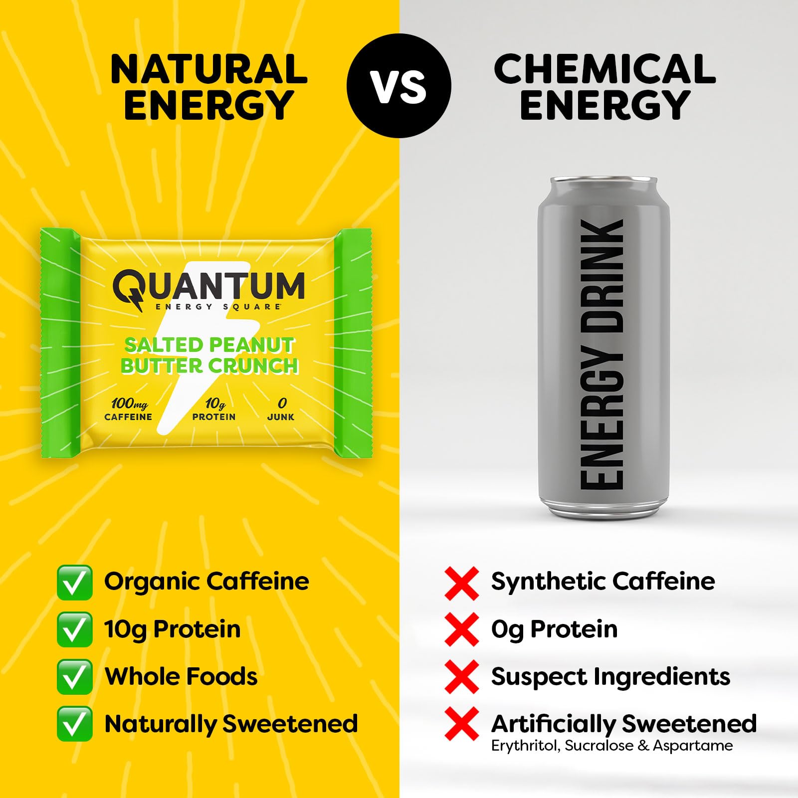 Quantum Energy Squares caffeine badge graphic, emphasizing 100mg caffeine.