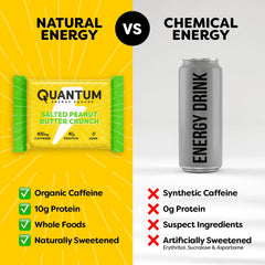 Quantum Energy Squares caffeine badge graphic, emphasizing 100mg caffeine.