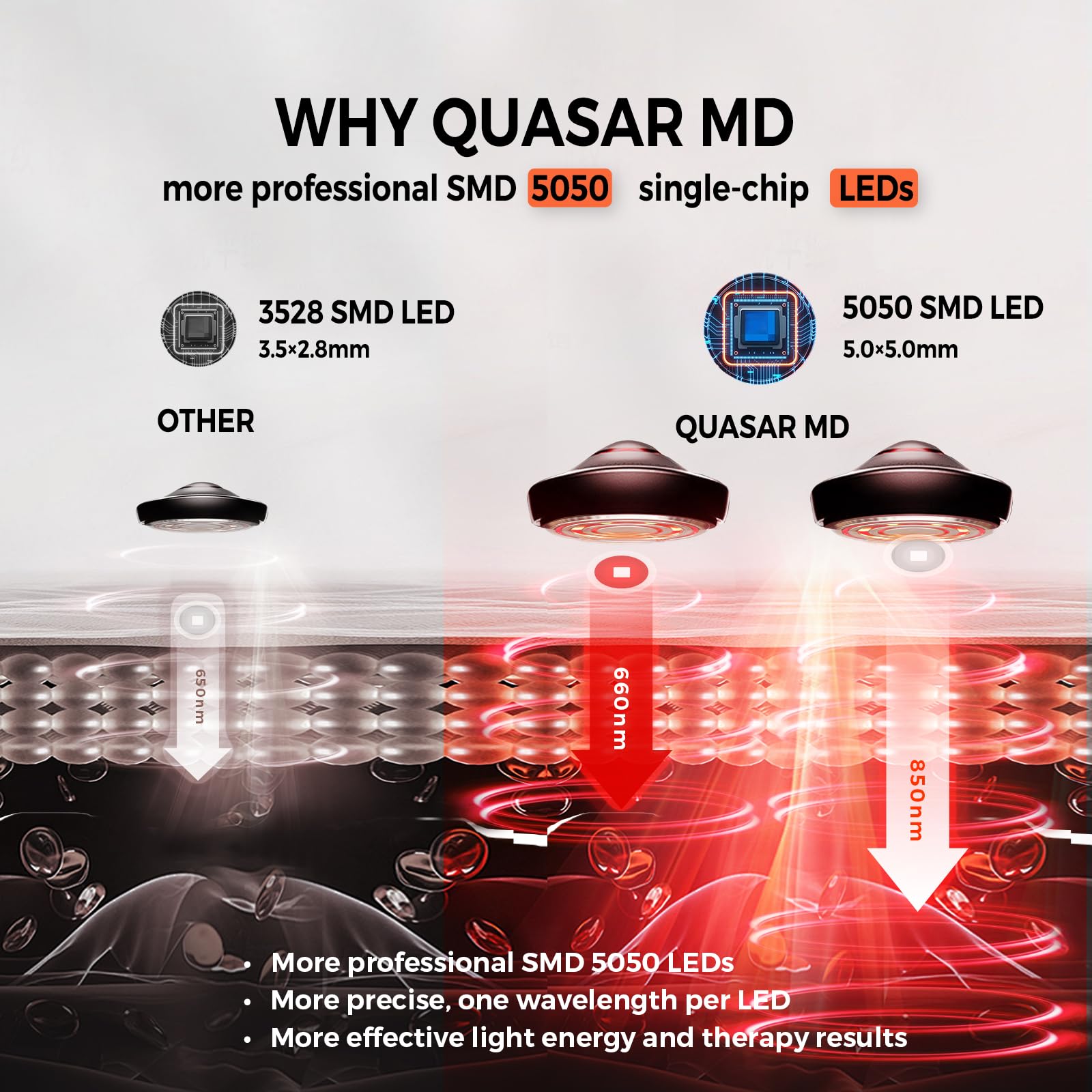 Quasar MD infrared full body mat cushioned edge detail protecting LEDs.