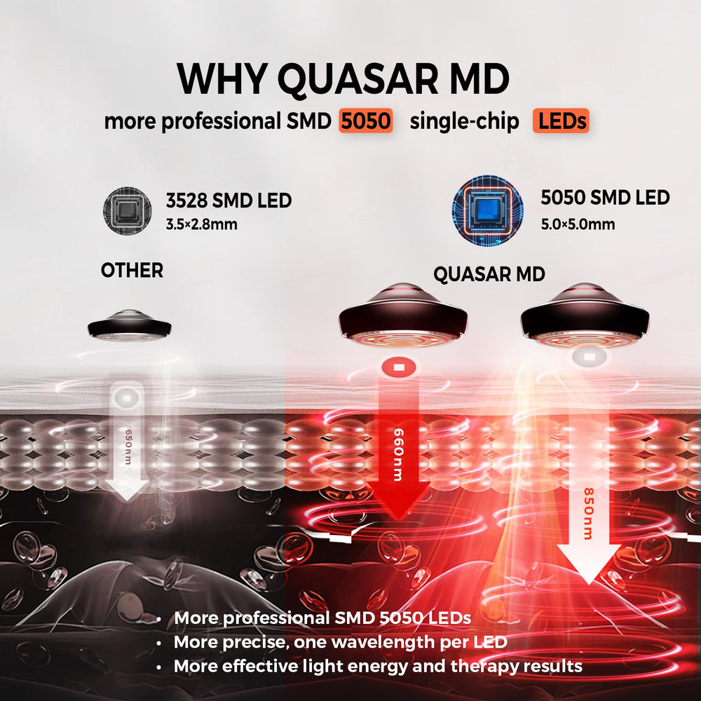 Quasar MD infrared full body mat cushioned edge detail protecting LEDs.
