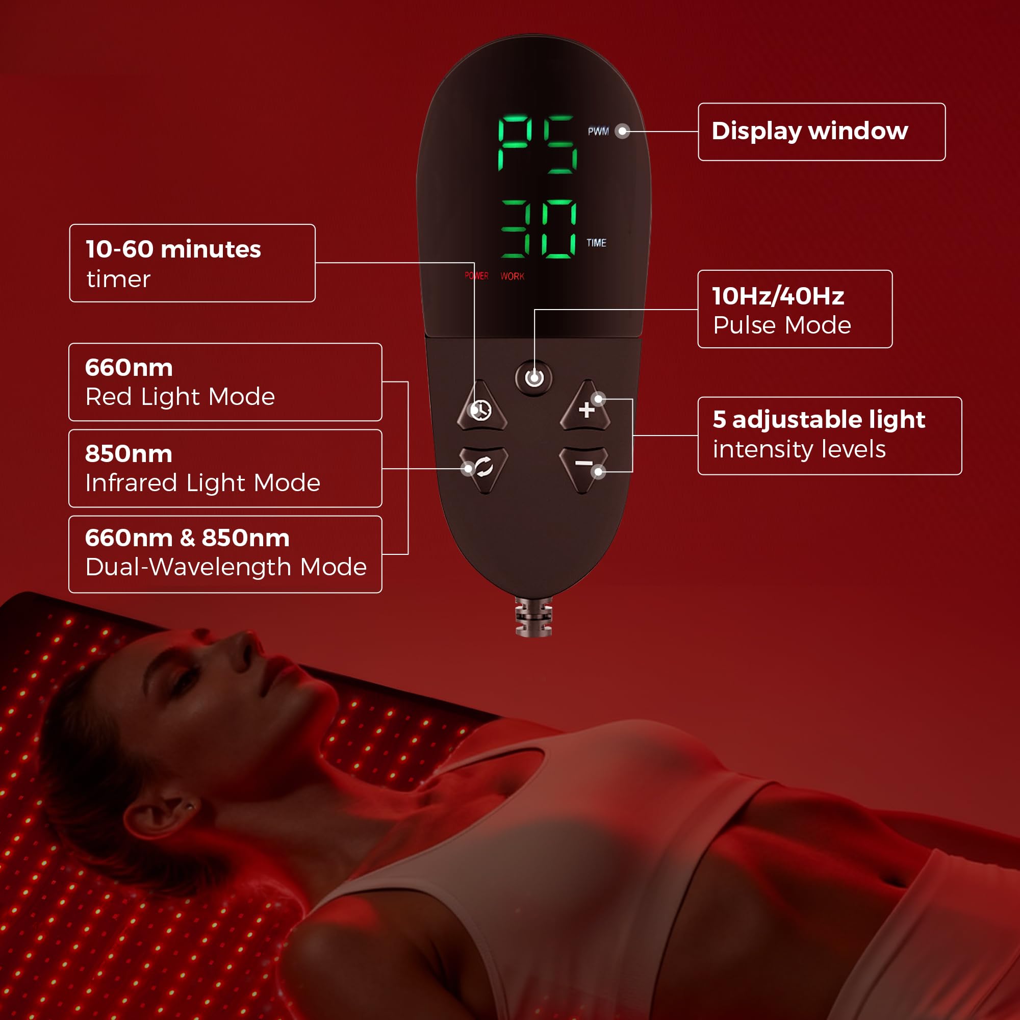 Quasar MD infrared full body mat light coverage illustrates high transmission design.
