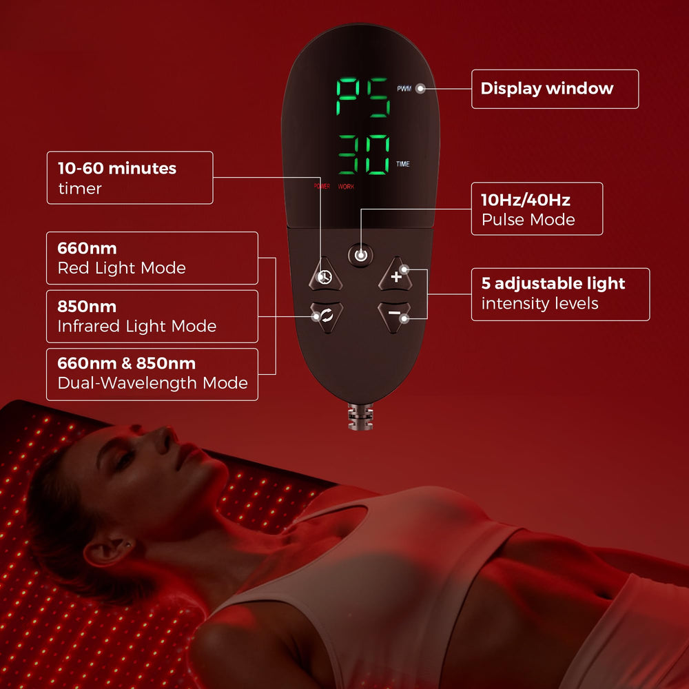 Quasar MD infrared full body mat light coverage illustrates high transmission design.