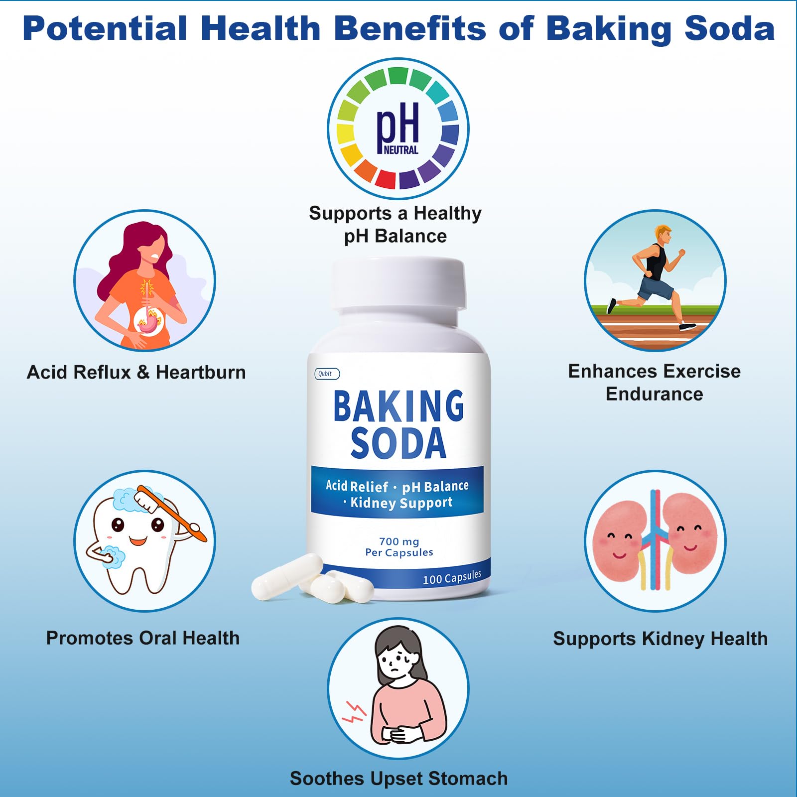 QUBIT Baking Soda Capsules label highlights non-GMO gluten-free quality.