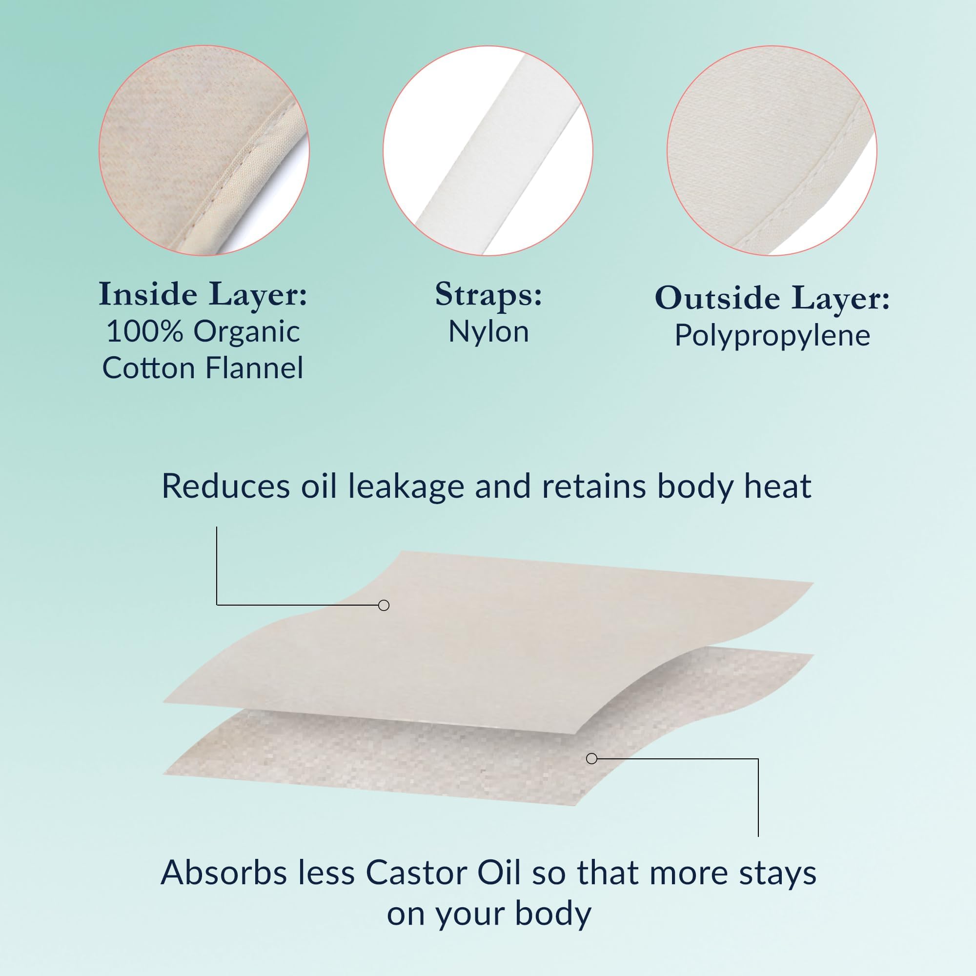 Castor oil is sold separately; Queen of the Thrones Pack awaits a personalized routine.