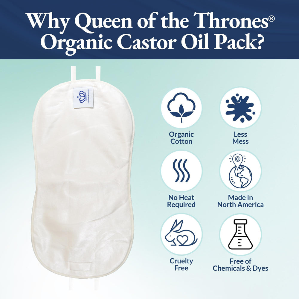 Queen of the Thrones Castor Oil Pack soft nylon straps support gentle fit.