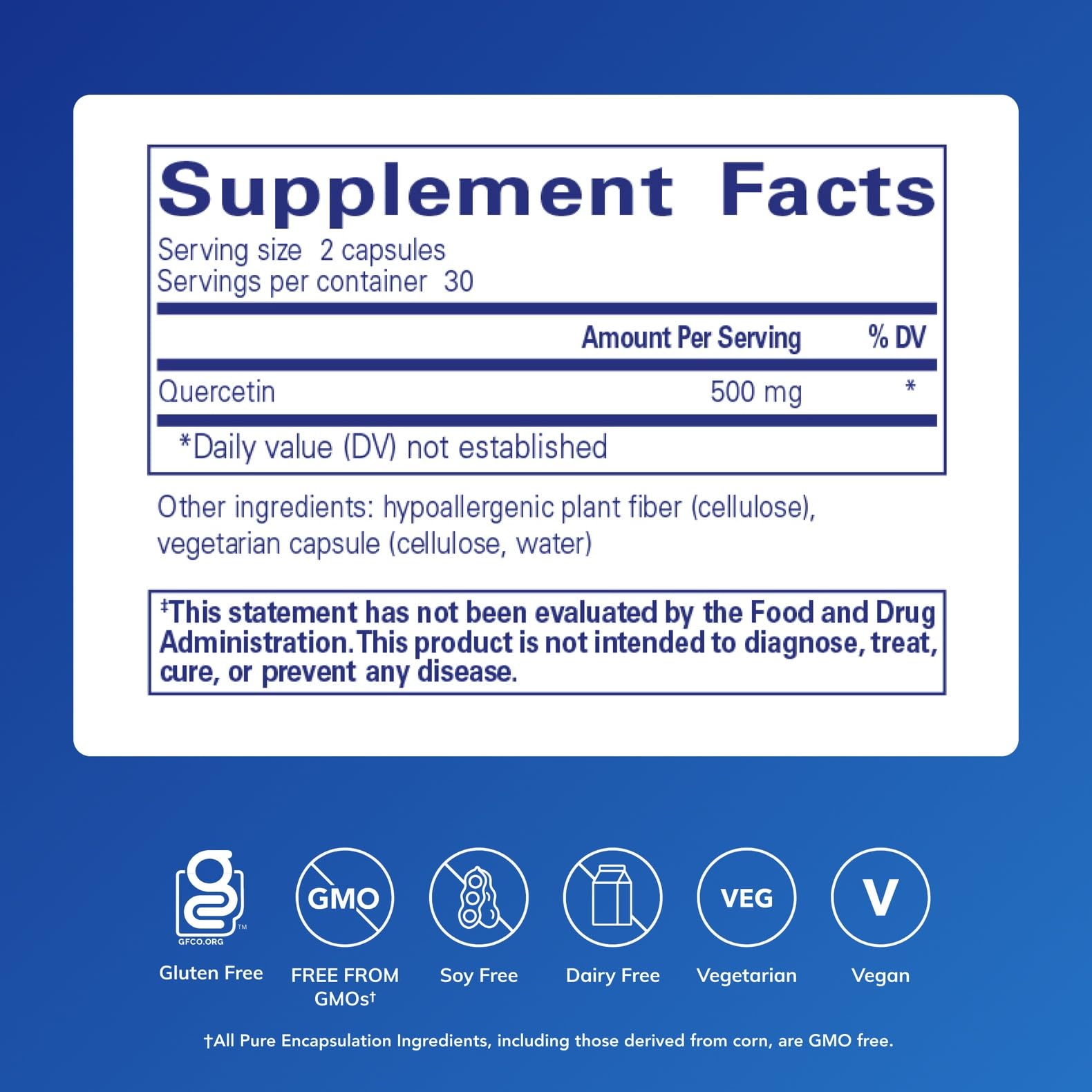 Quercetin 500 mg capsules close-up showing daily dosing.