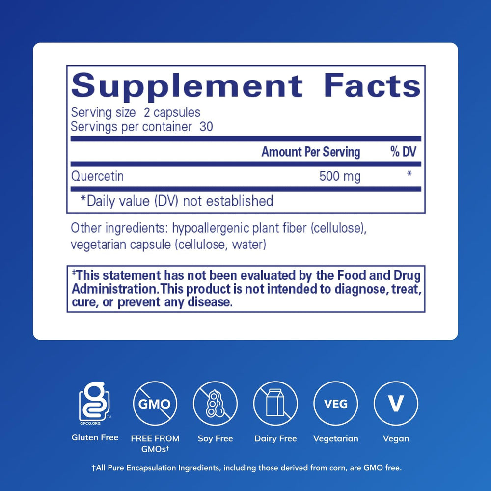 Quercetin 500 mg capsules close-up showing daily dosing.
