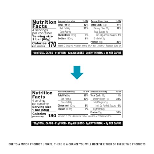 Desk-ready snack: Quest bar satisfies cravings with protein and flavor.