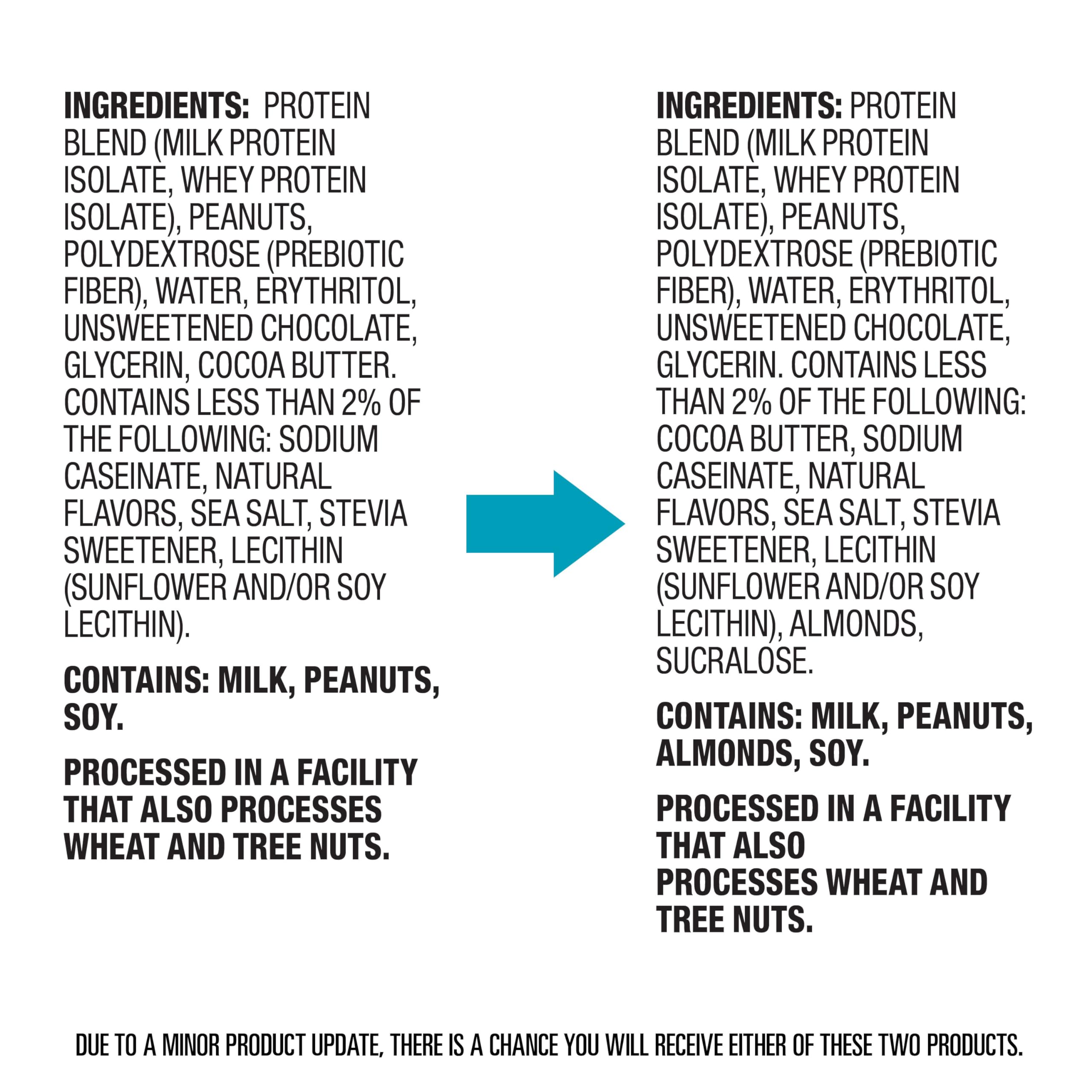 Quest Chocolate Peanut Butter Bar gluten-free and keto-friendly status shown.