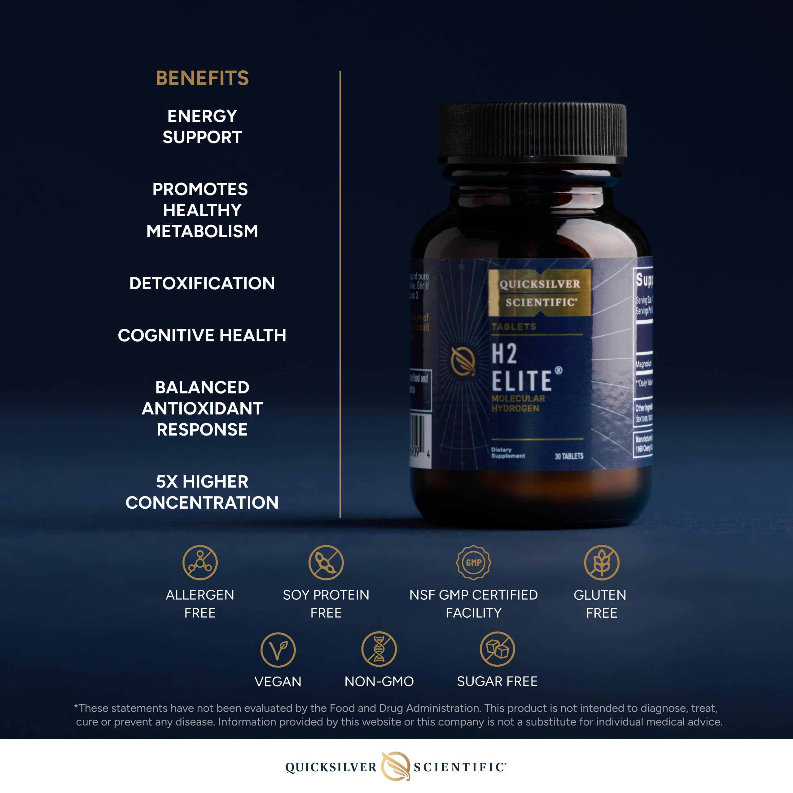 Quicksilver H2 Elite magnesium malate content supports daily mineral intake in hydration.
