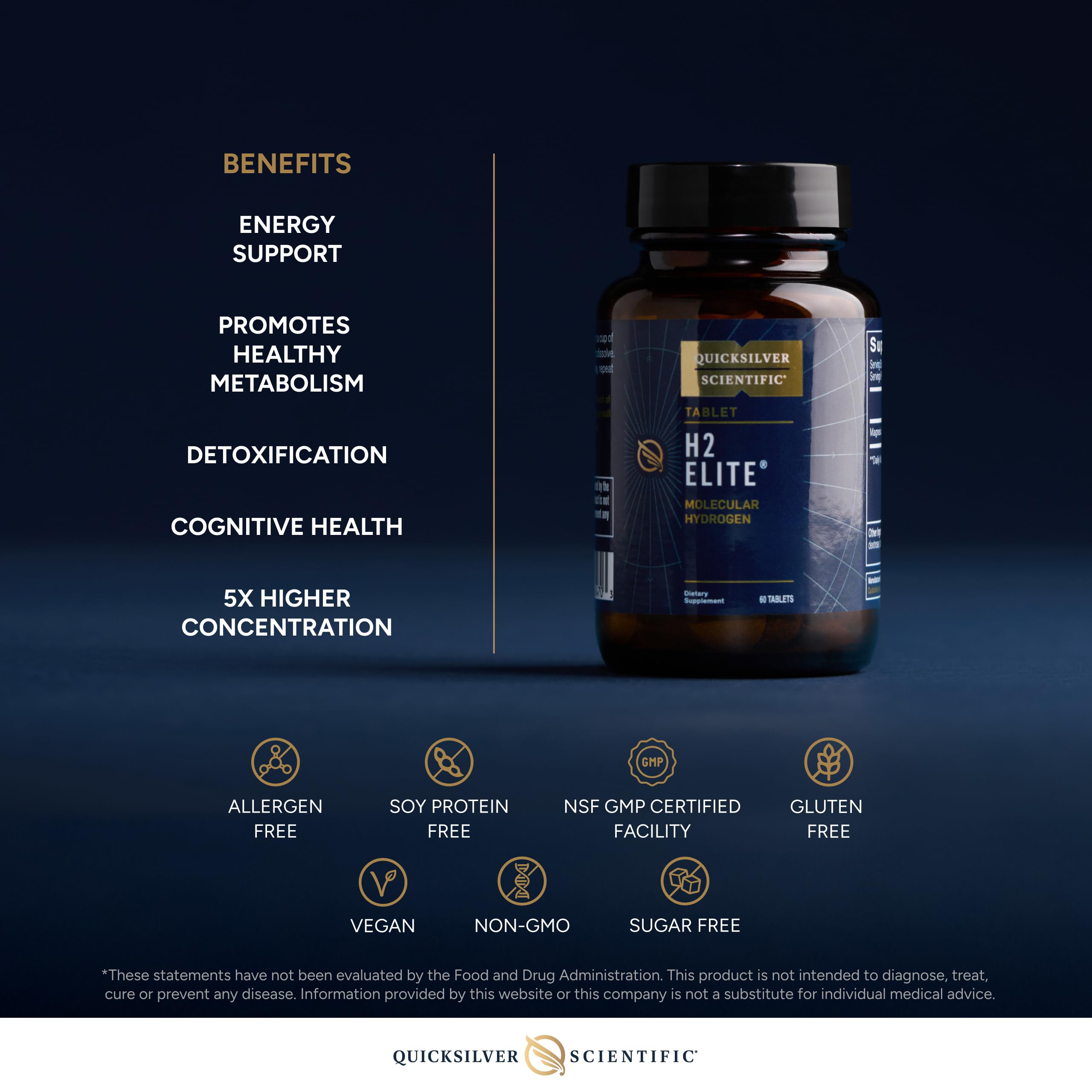 Quicksilver H2 Elite magnesium malate dose supports daily hydration.