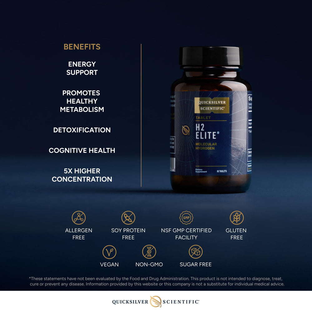 Quicksilver H2 Elite magnesium malate dose supports daily hydration.