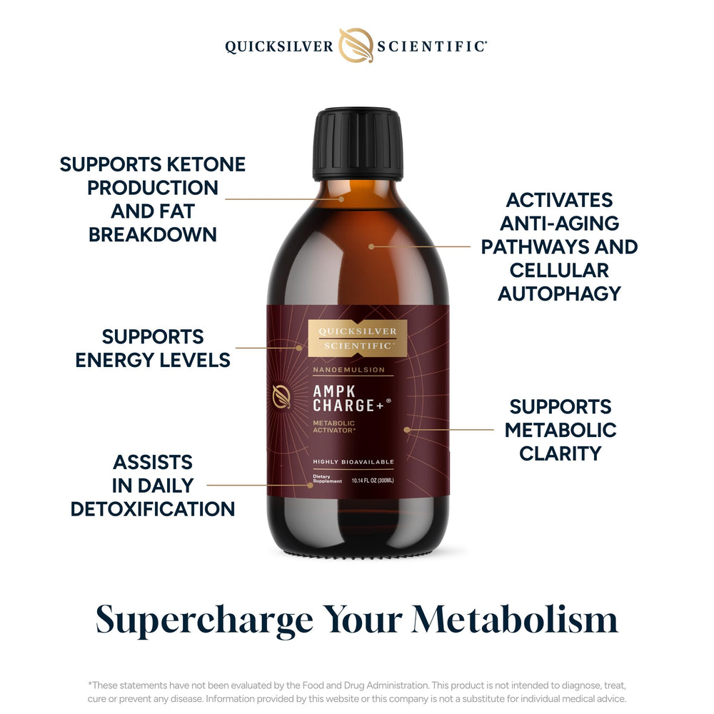 Quicksilver AMPK Charge+ ingredient panel featuring DIM, quercetin, resveratrol for metabolic health.