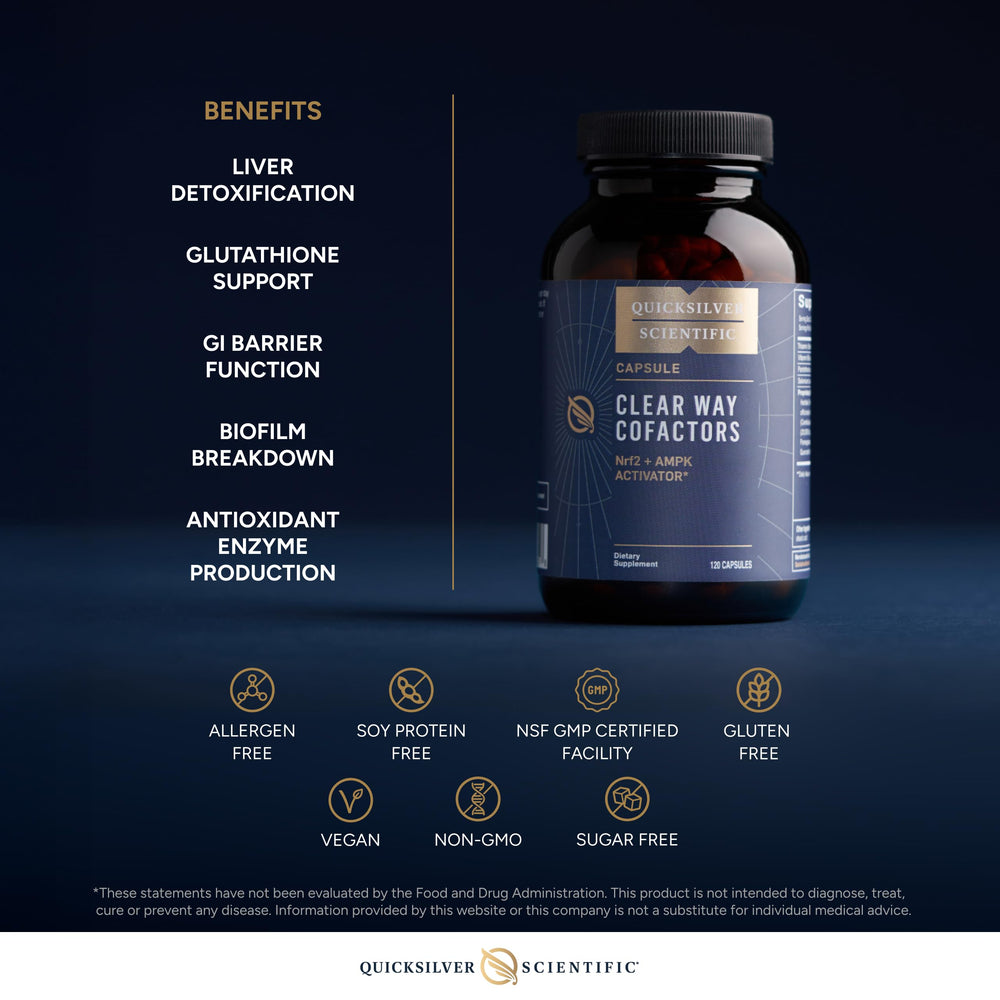 Dandelion extract element in Clear Way Cofactors bottle for liver-support notes