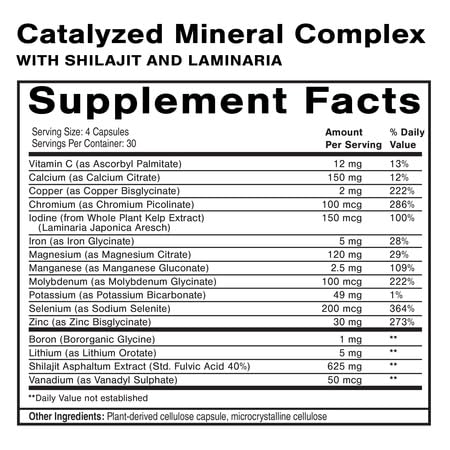 Dr. Shade's Catalyzed Mineral Complex label highlights minerals and Shilajit for absorption.