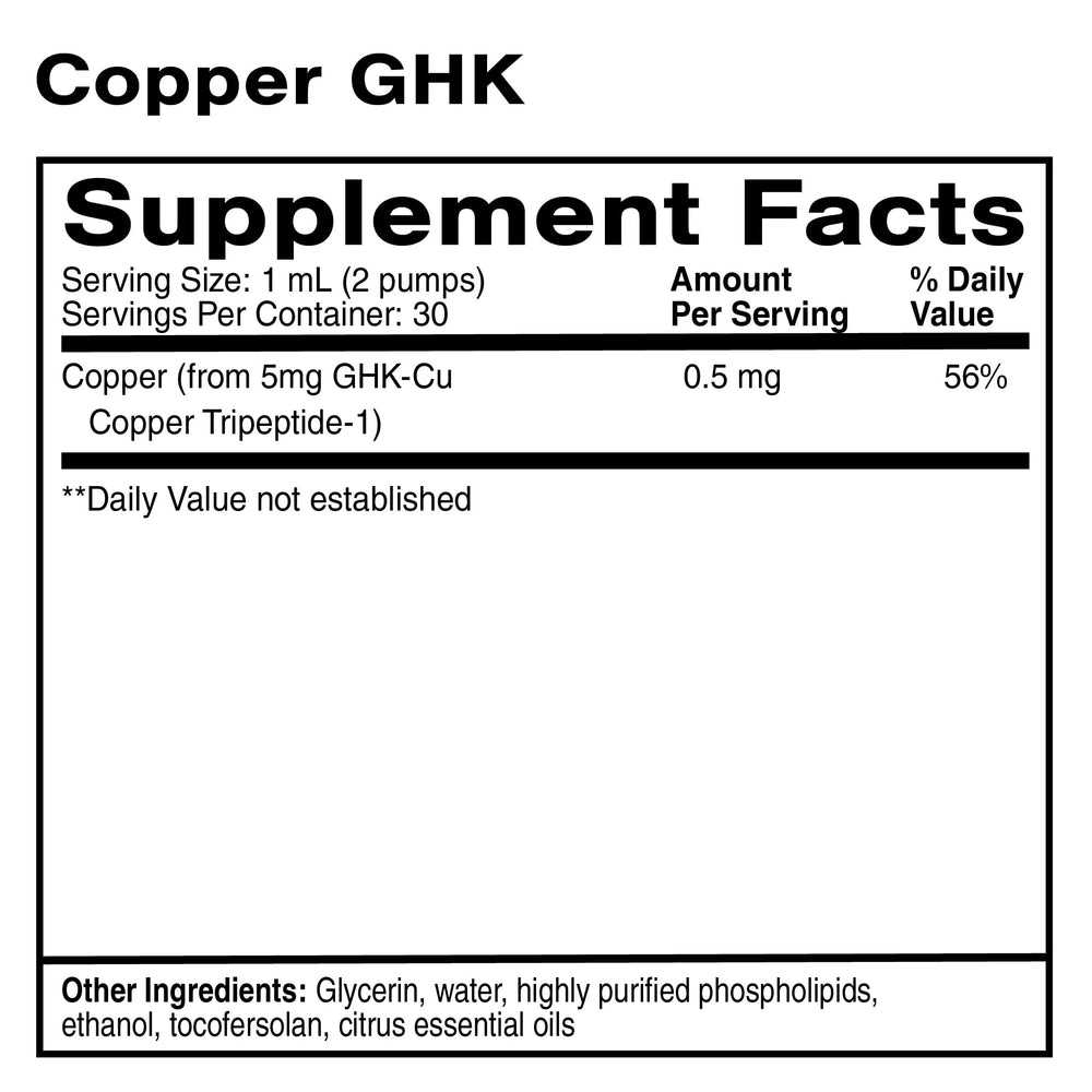 Quicksilver Scientific Copper GHK pump-dispense enables convenient on mouth dosing.