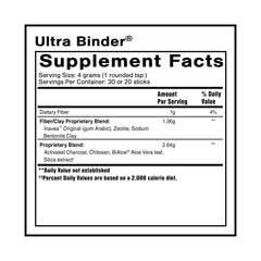 Quicksilver Scientific Ultra Binder being poured, illustrating broad toxin binding in the gut.