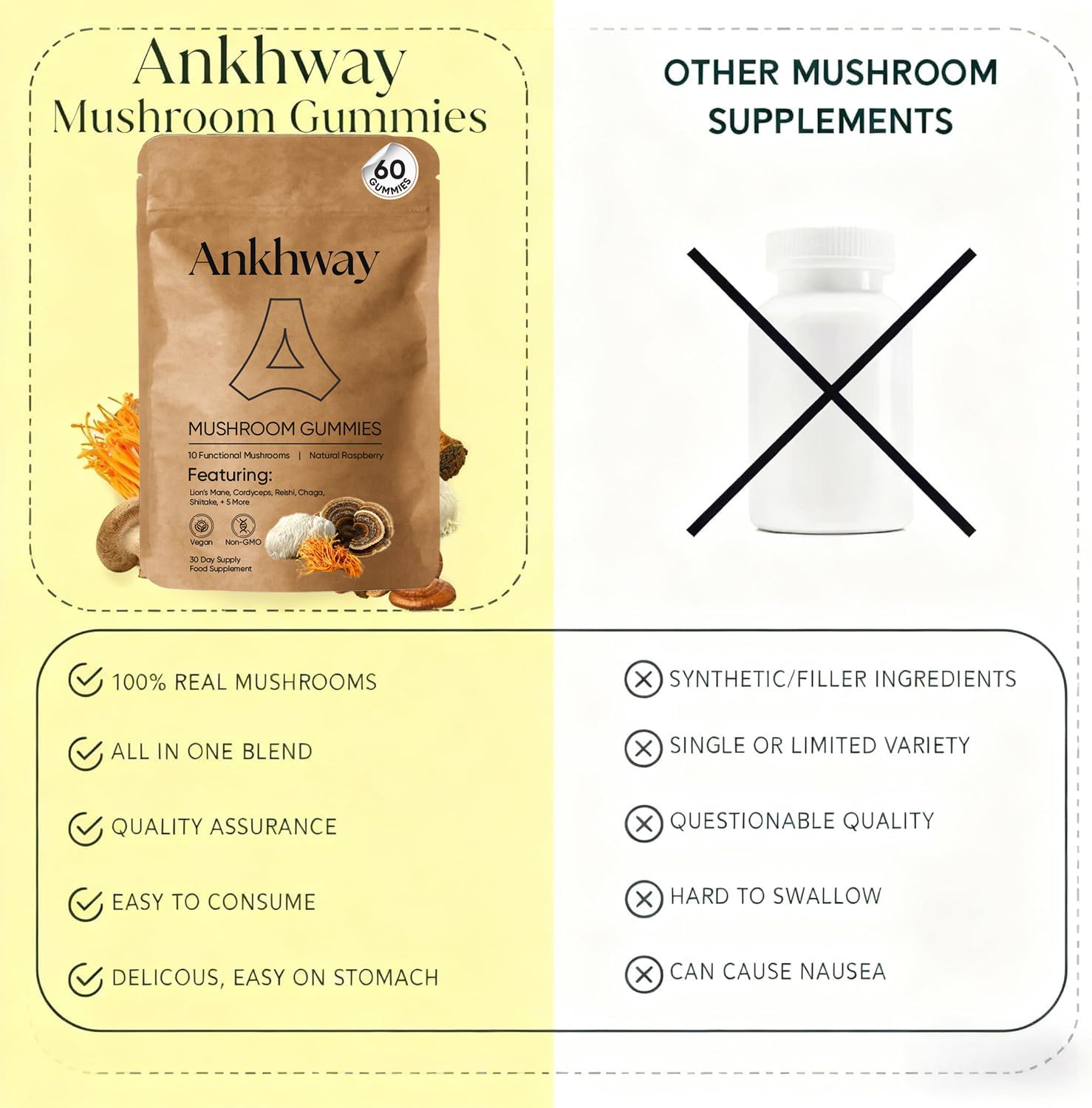 QUIET DOSE Ankhway Gummies on desk ready for daily use.