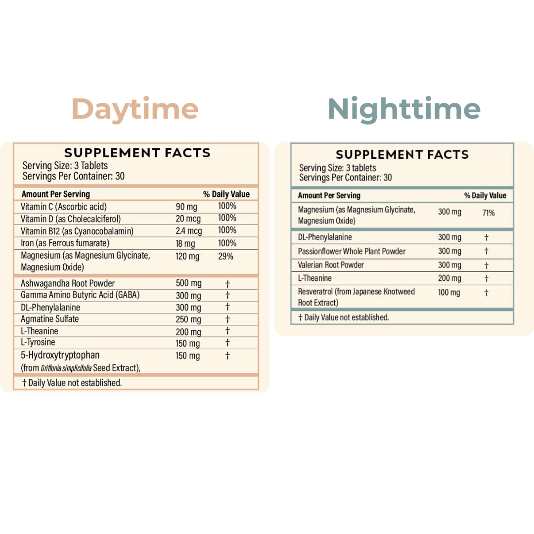 QuitK Recovery Daytime capsules designed for energy and focused daytime activity.