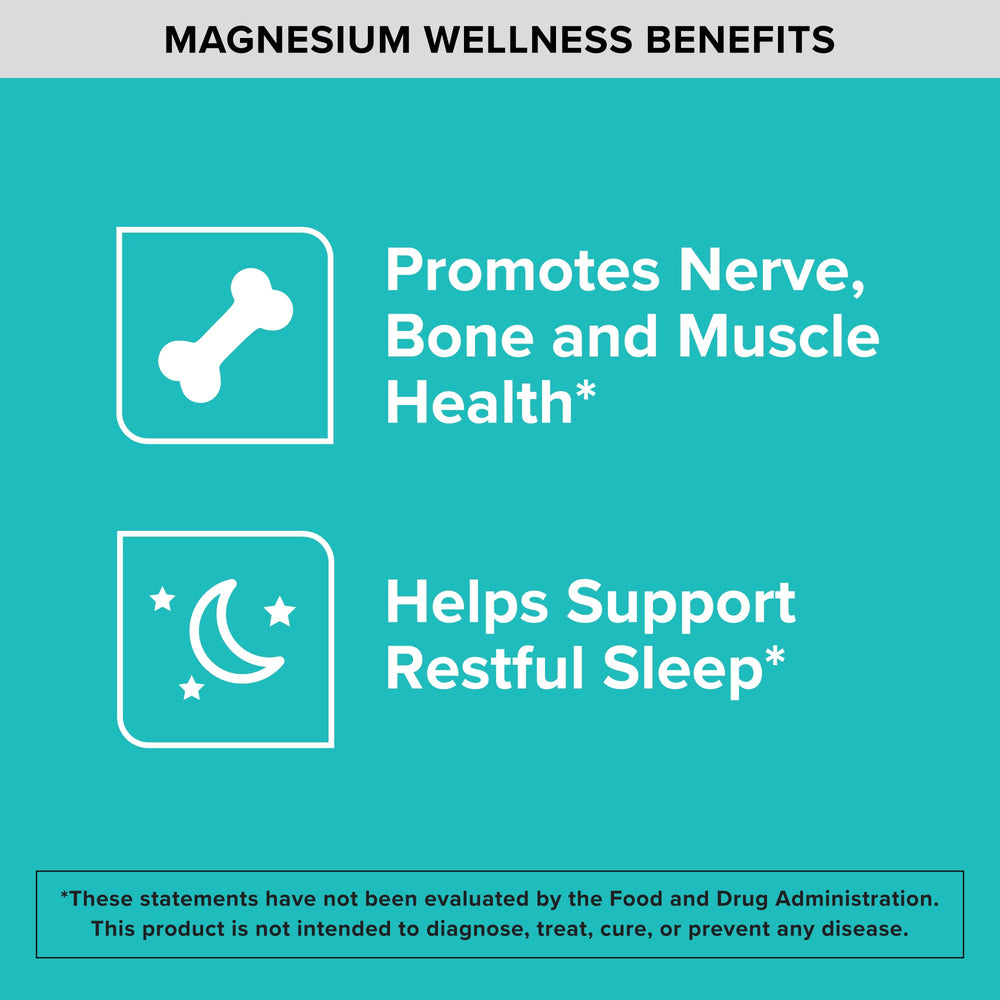 Qunol Magnesium 420mg bottle label highlighting gluten-free and no artificial flavors.