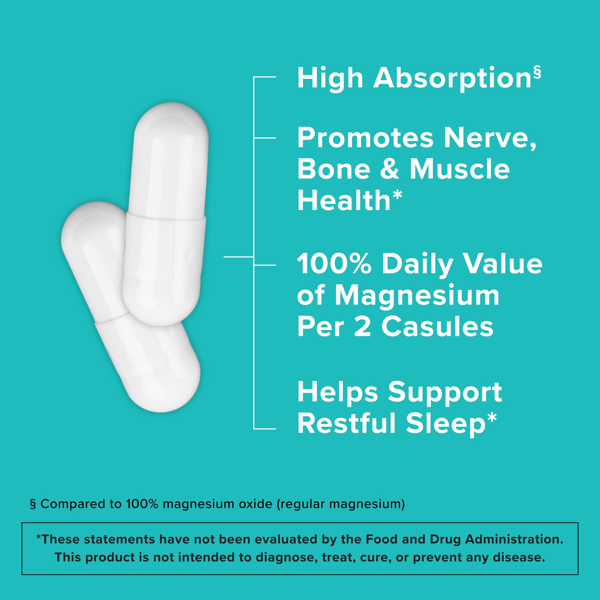 Qunol Magnesium 420mg capsules poured from bottle for easy daily supplementation.