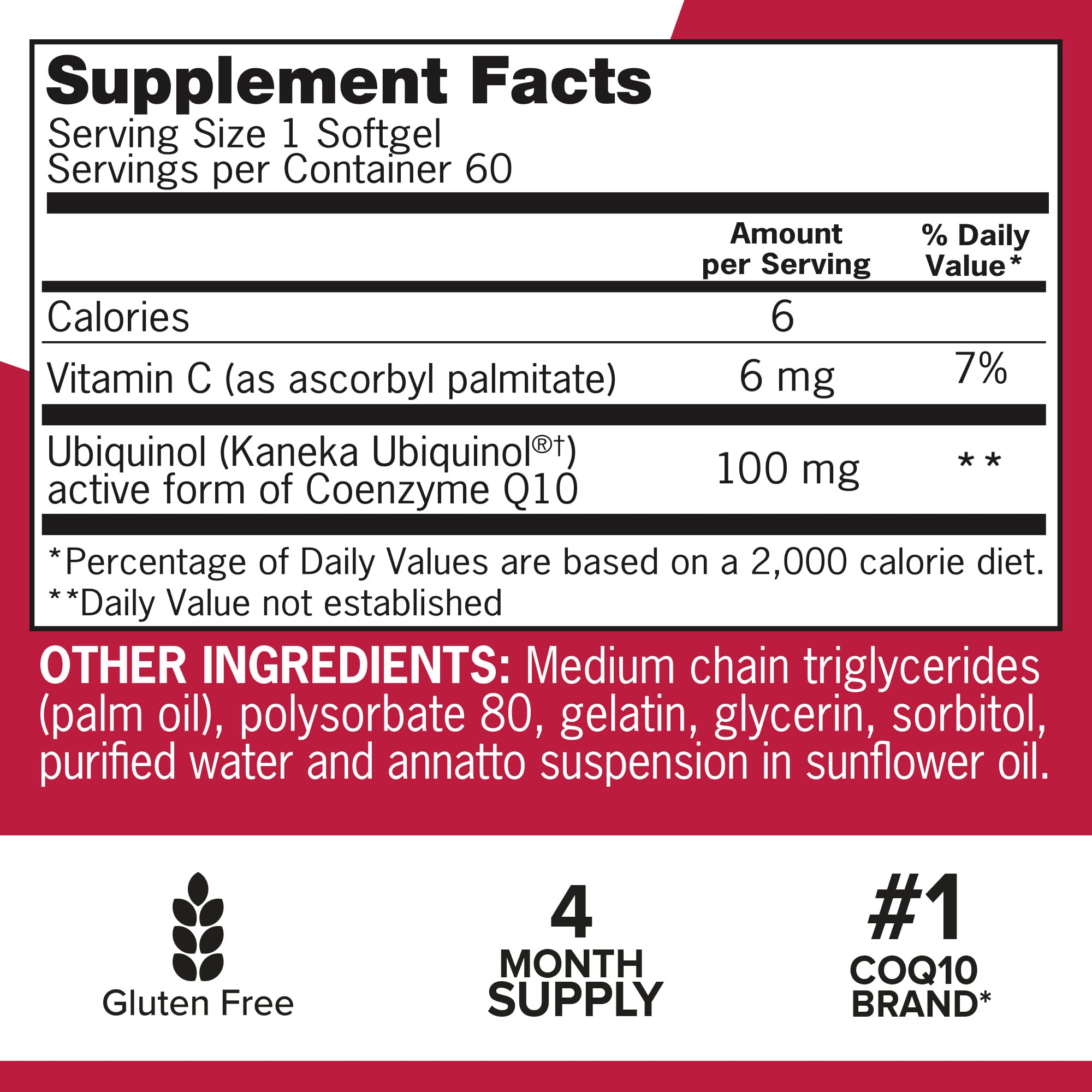 Softgels in hand show easy daily use and potential energy support
