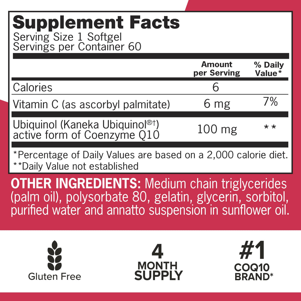 Softgels in hand show easy daily use and potential energy support
