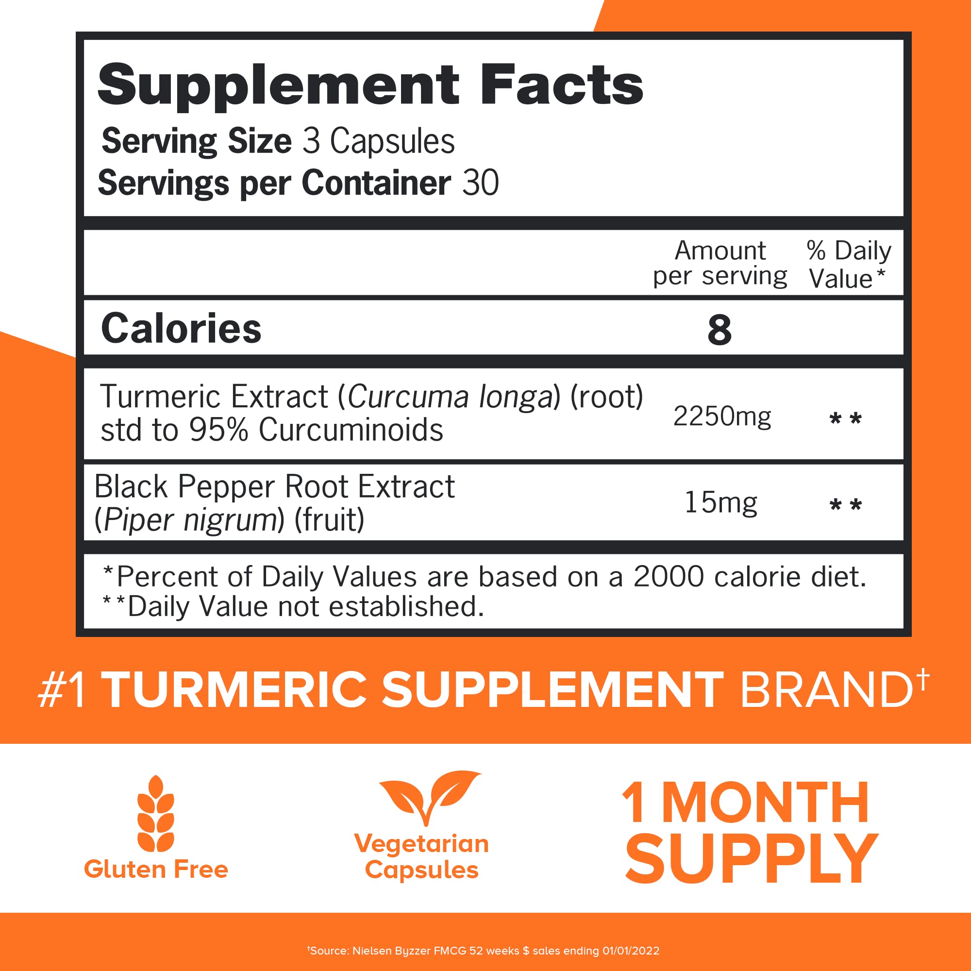 Qunol Turmeric bottle back label with supplement facts.