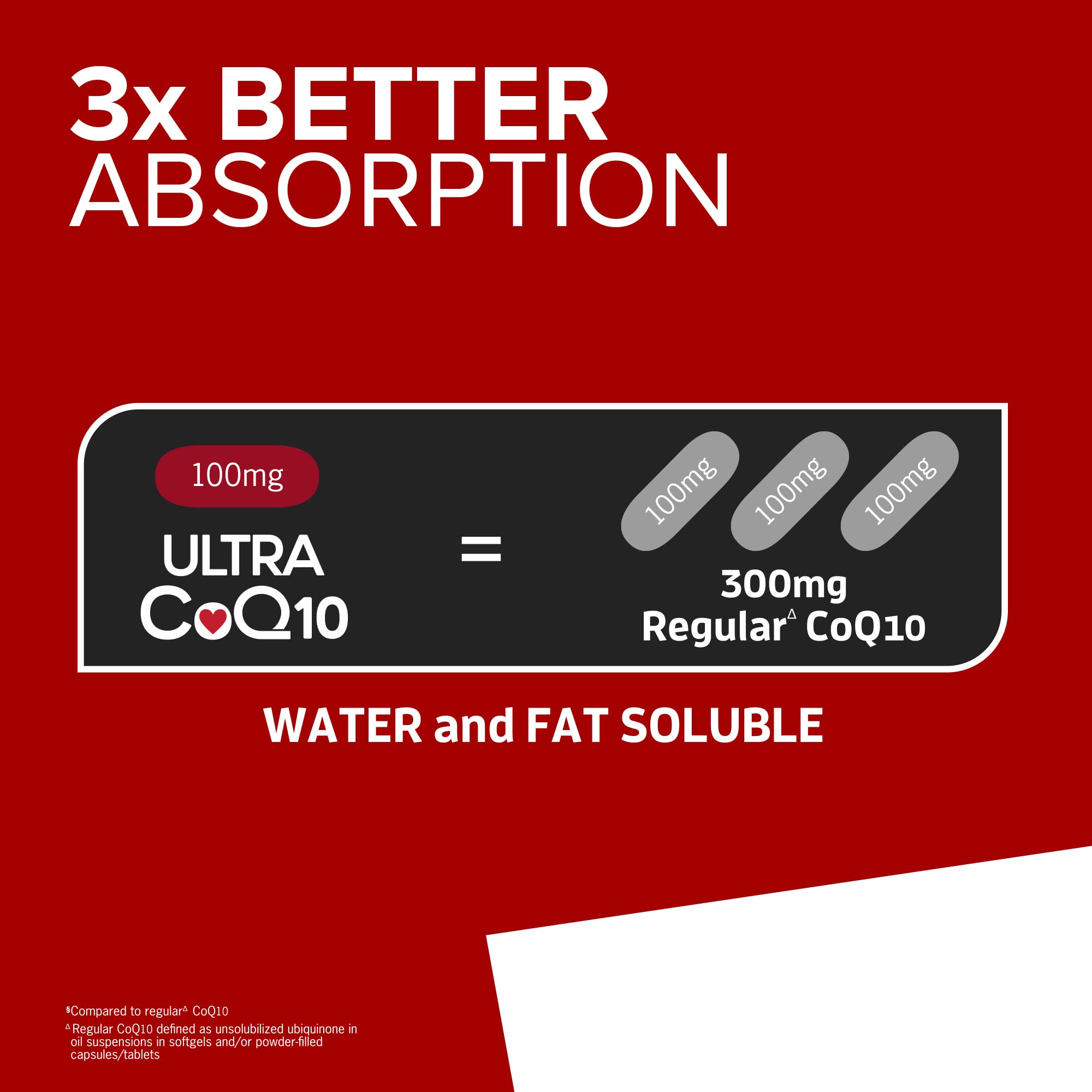 Qunol Ultra CoQ10 softgels close-up showing 100 mg potency for daily energy.