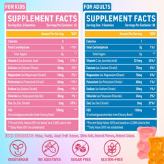 Quorinthiumax Electrolyte Gummies Orange Passionfruit deliver refreshing energy with sugar free formula.