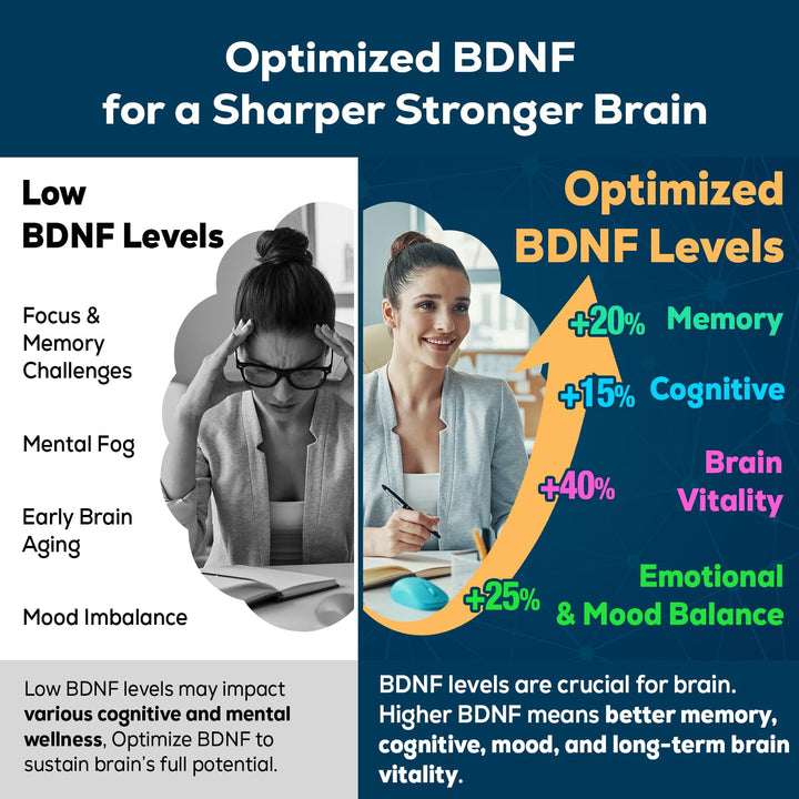 Quorinthiumax bottle with label emphasizing premium brain health formula