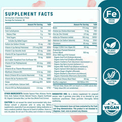 Quorinthiumax Prenatal Gummies with ginger and probiotics promote digestive comfort.