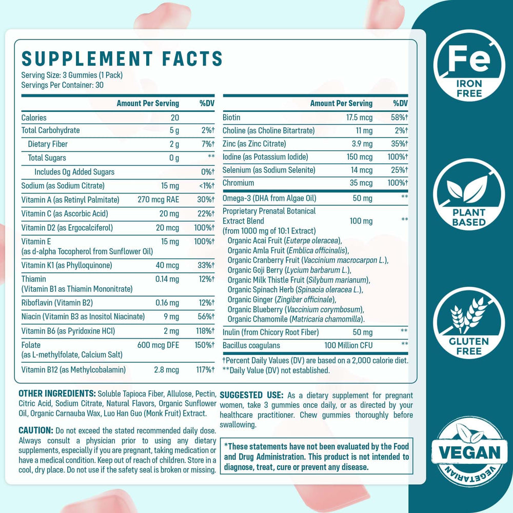 Quorinthiumax Prenatal Gummies with ginger for morning sickness comfort.