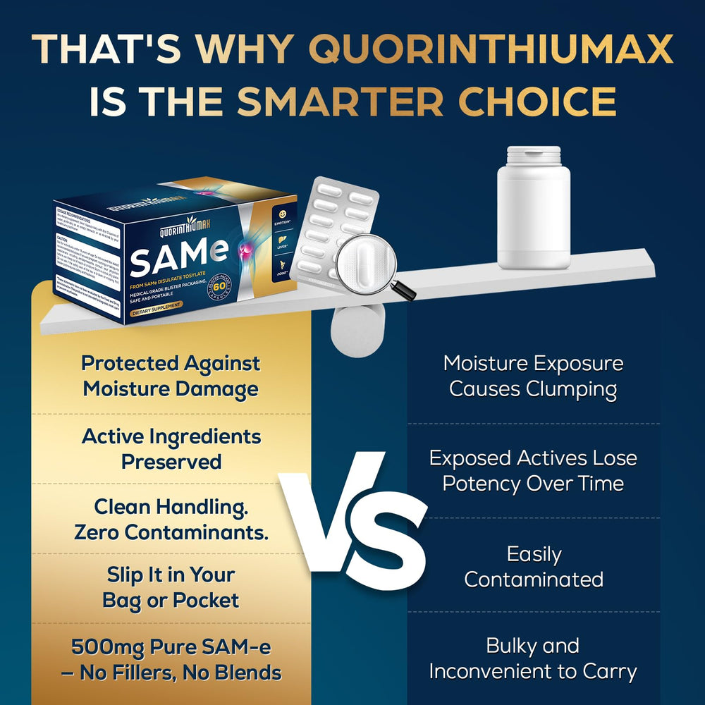 Quorinthiumax package shows 60 capsules in four blister rows.