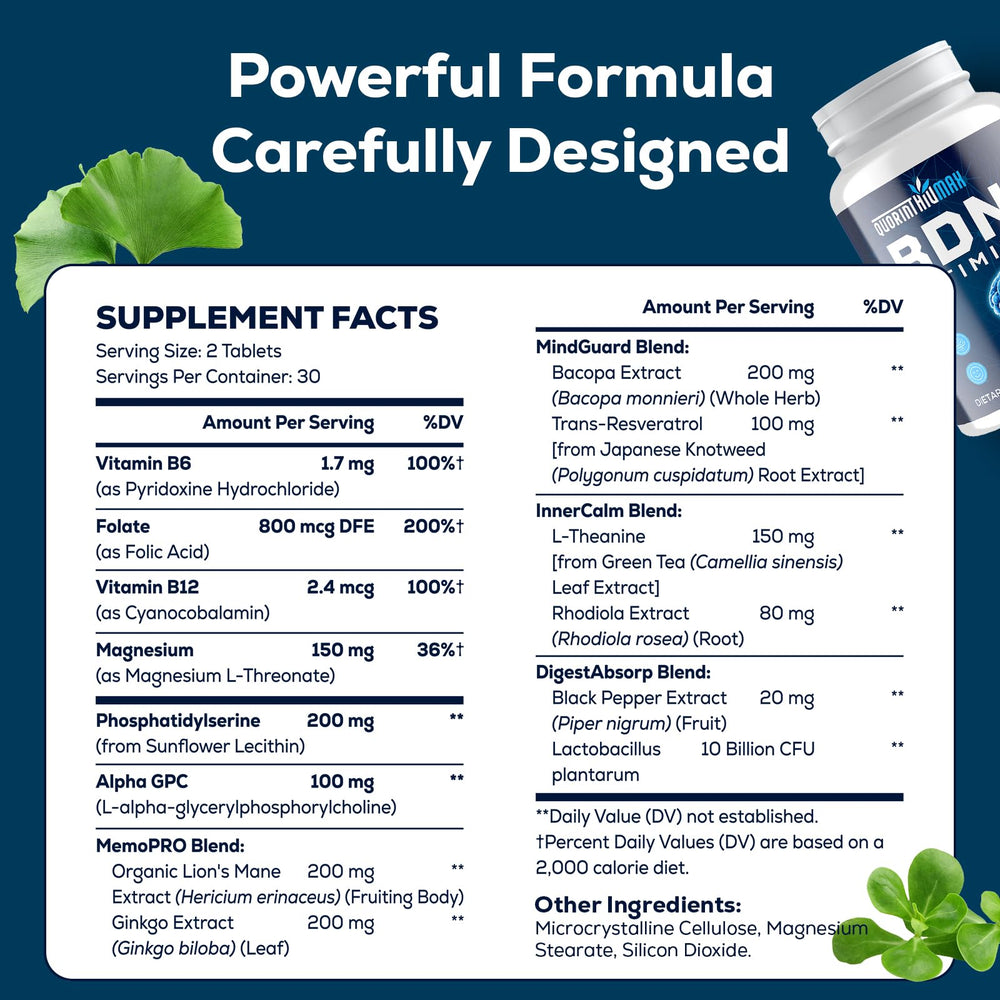 Quorinthiumax twin-pack packaging highlighting value and routine