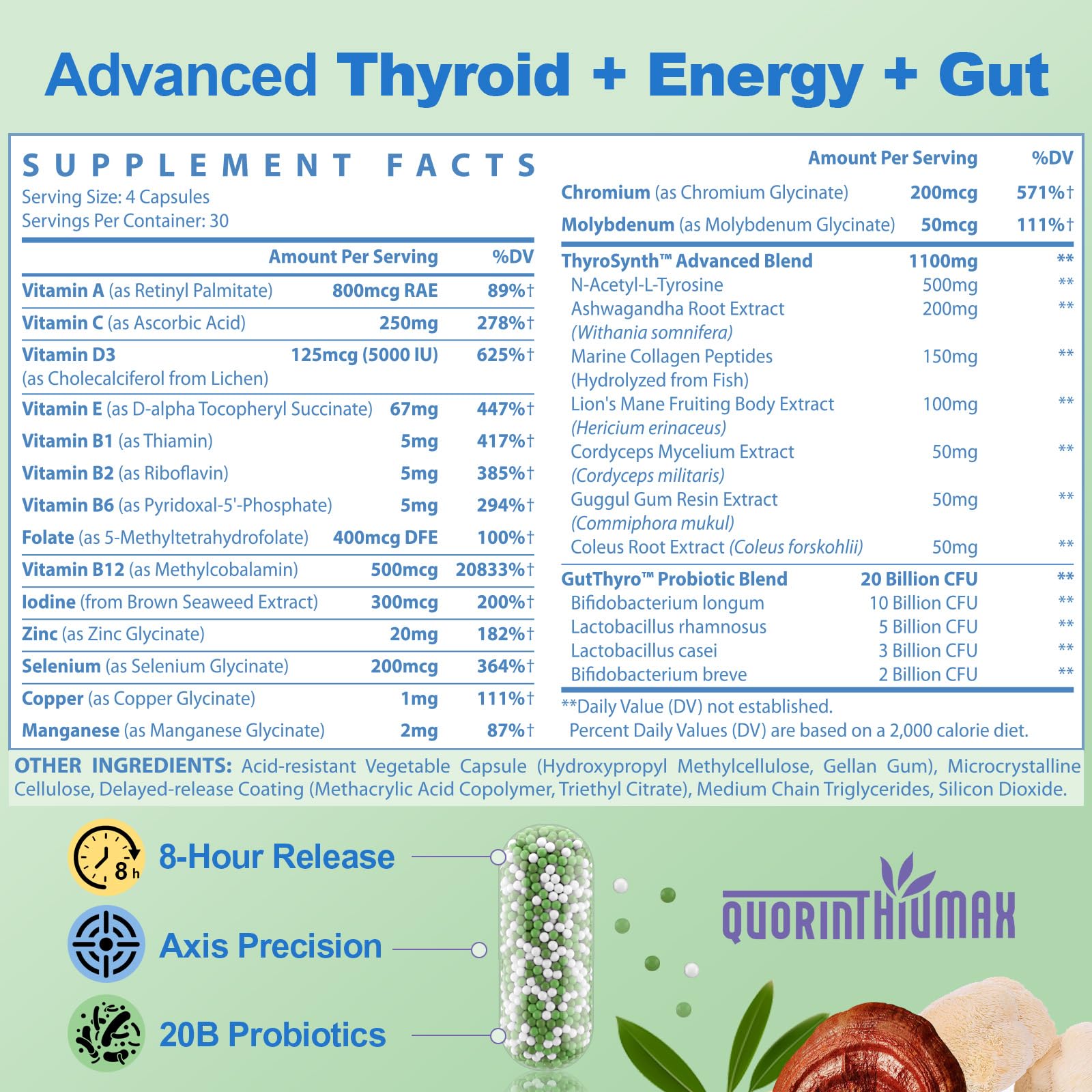 Quorinthiumax women's daily-use setting showing thyroid support in daily routine.