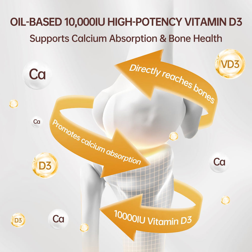 QVQ coconut-oil softgels close-up highlights fat-based absorption