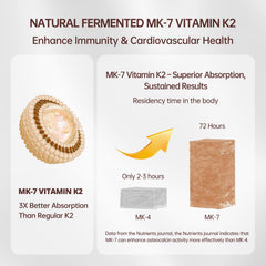 QVQ D3 K2 softgels on hand demonstrate easy daily supplementation