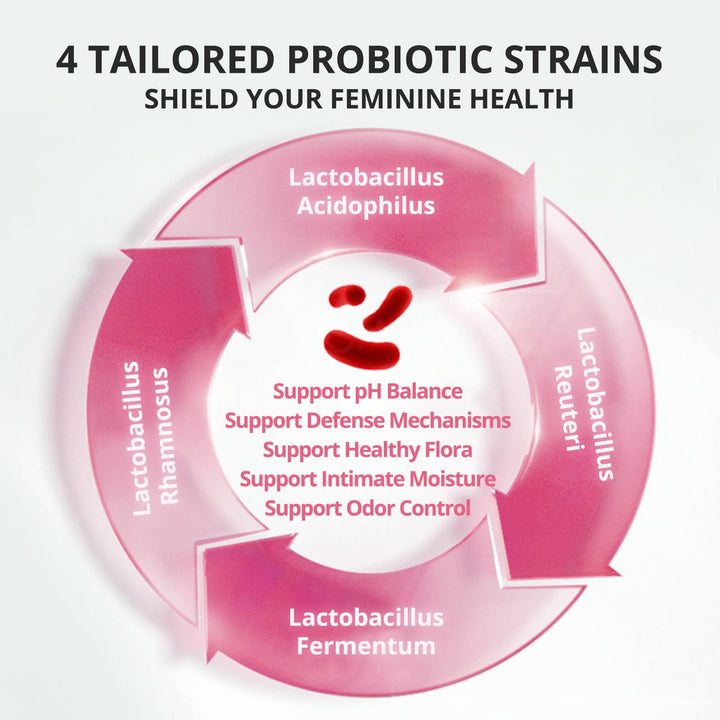 QVQ Womens Probiotic Slippery Elm Gummies packaging display