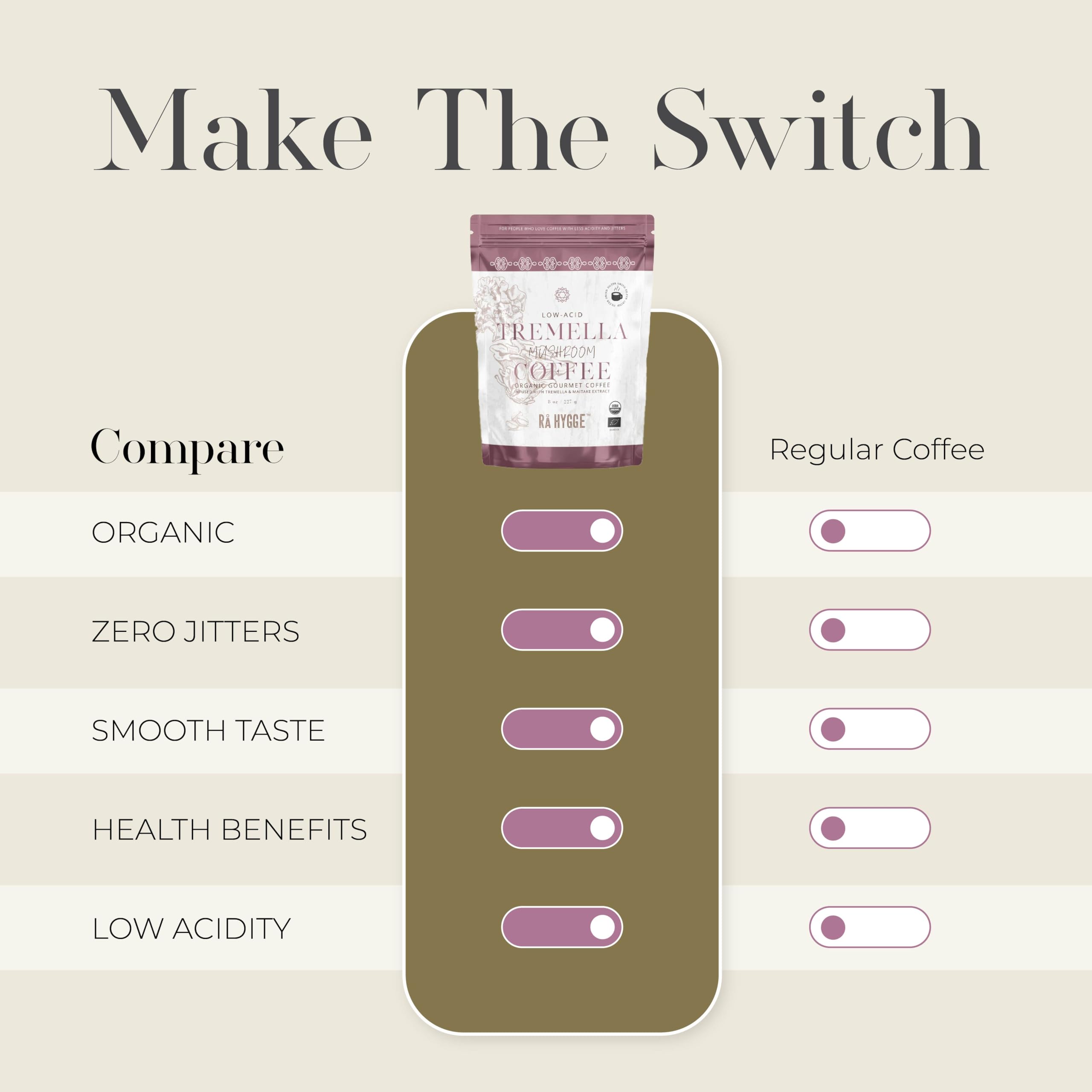 RÅ HYGGE sustainable packaging underscores responsible sourcing and care