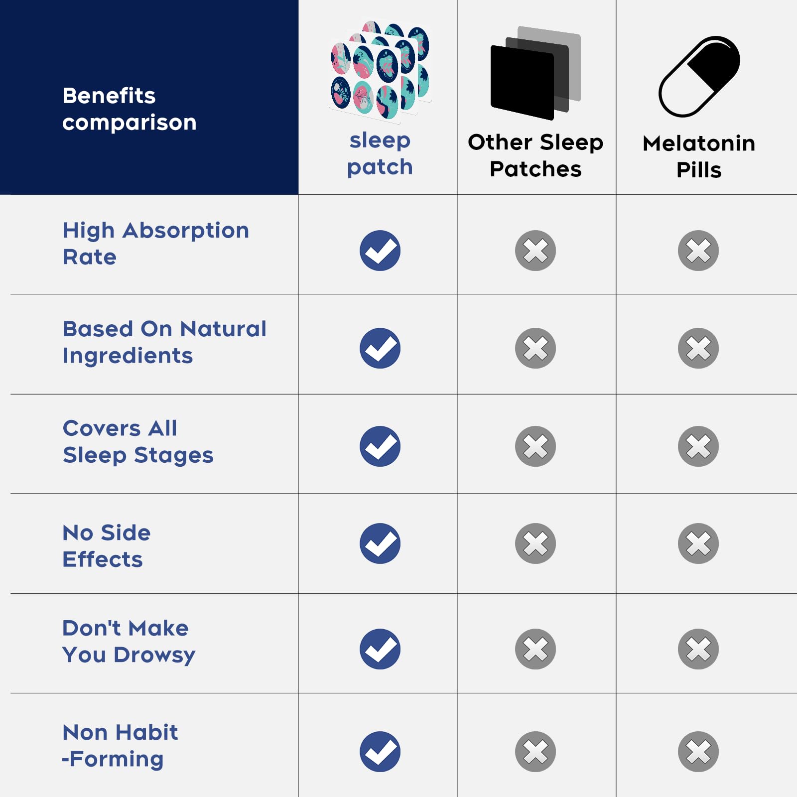 RAAYAM blue packaging detail with peel-off sticker.