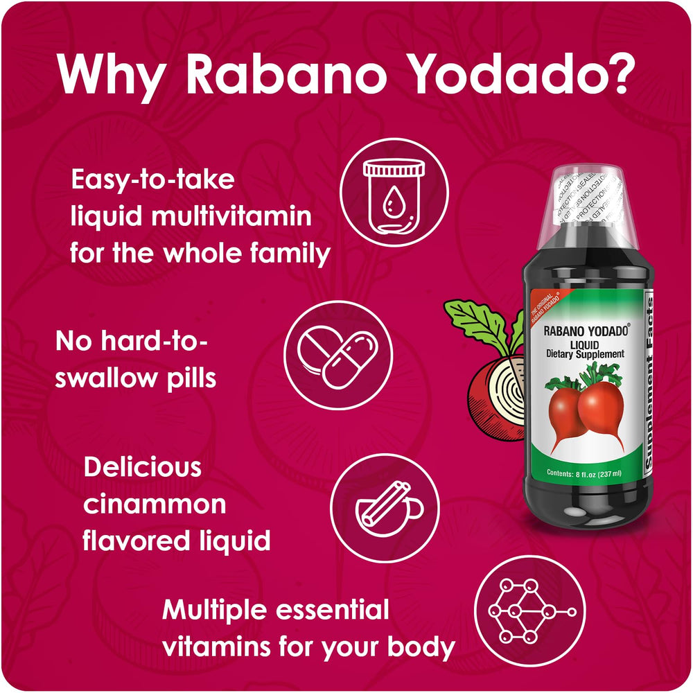 Rabano Yodado iodine-radish visual indicating thyroid balance