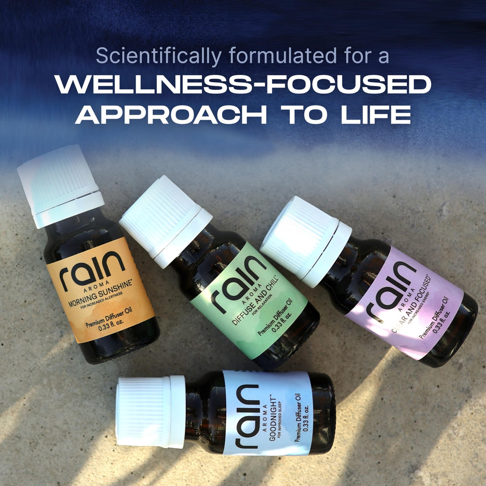 Rain Aroma Clear and Focused bottle highlights sharp, focused scents for work