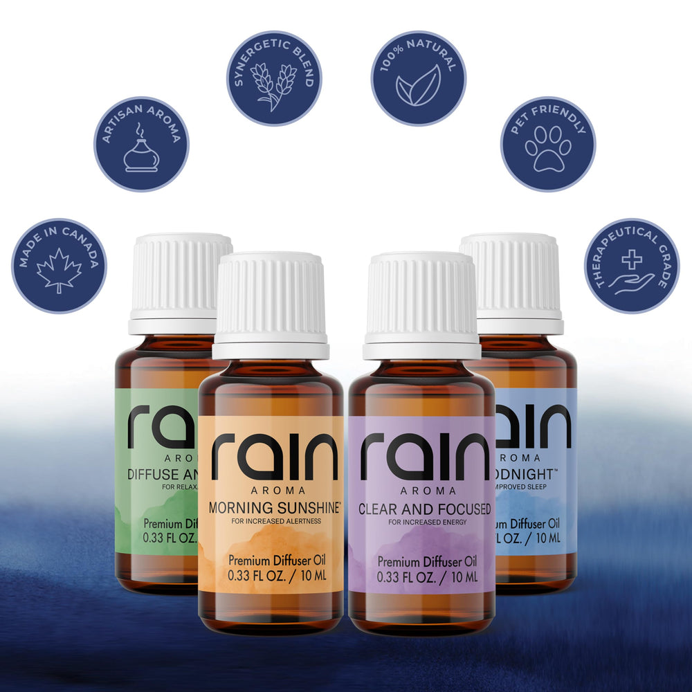 Rain Aroma Goodnight bottle conveys soothing scents for restful evenings