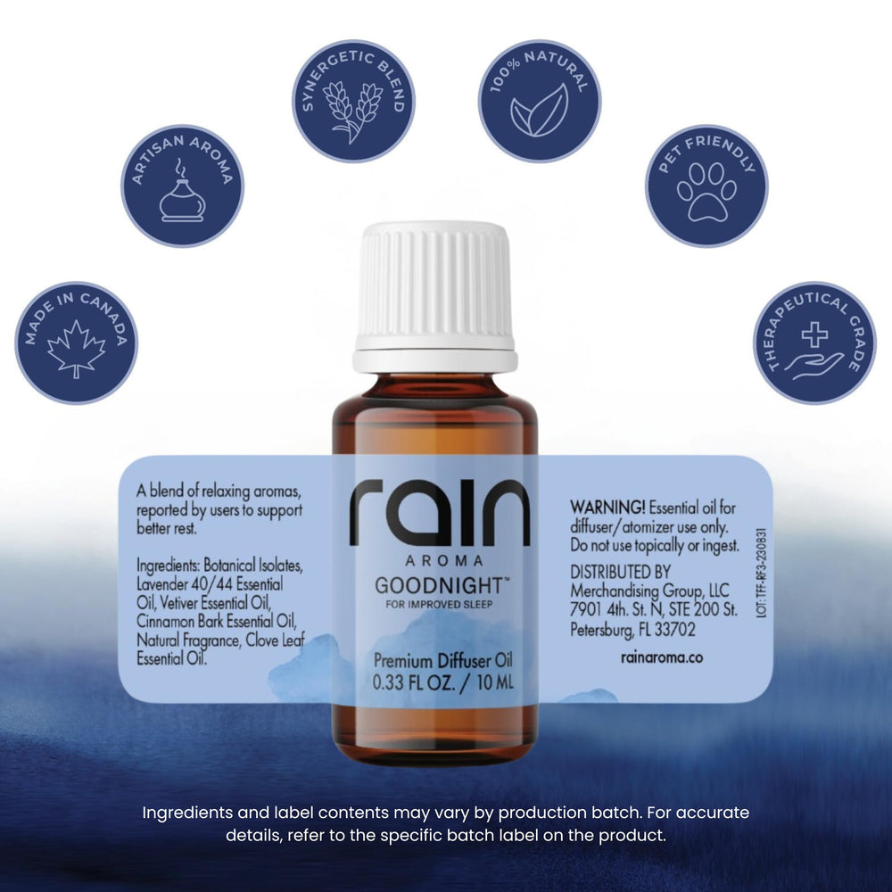 Rain Aroma Goodnight gift-ready bottle showcasing premium sleep blend