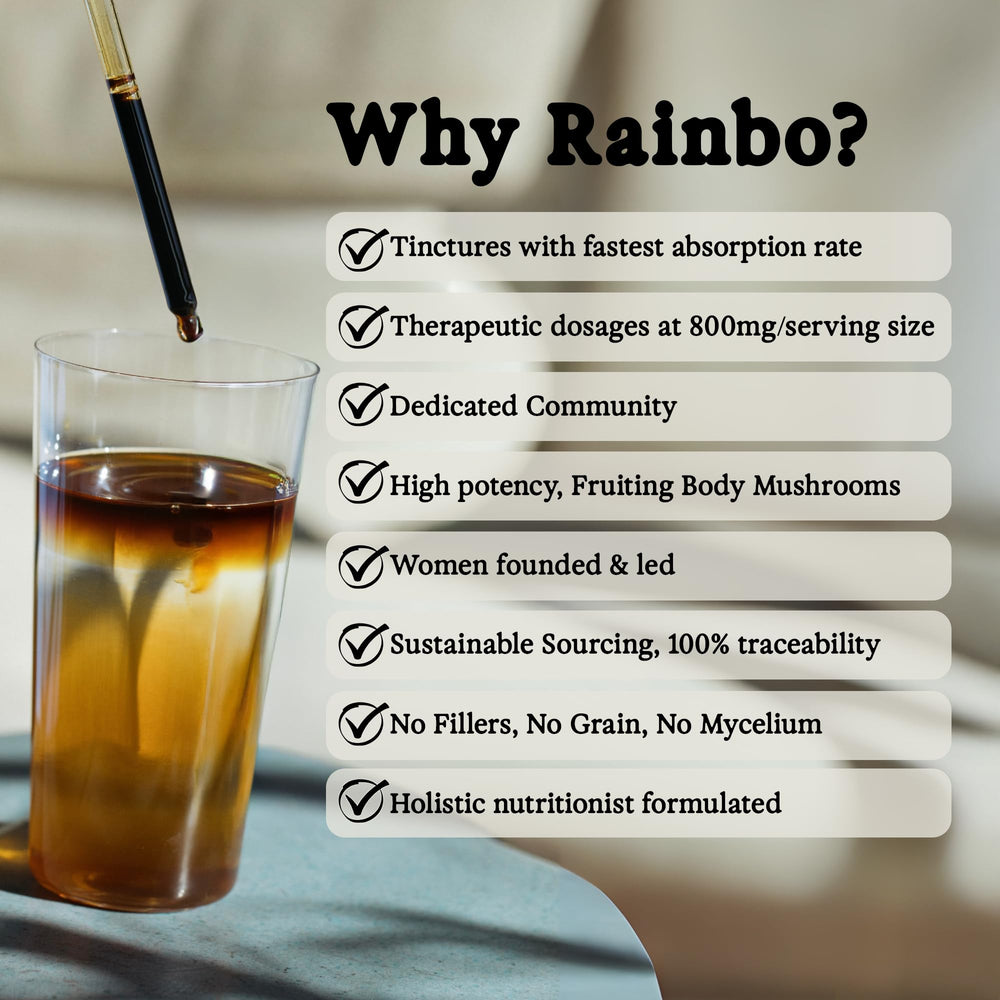 Rainbo Lion's Mane mushroom fruiting bodies illustrated on the tincture packaging.