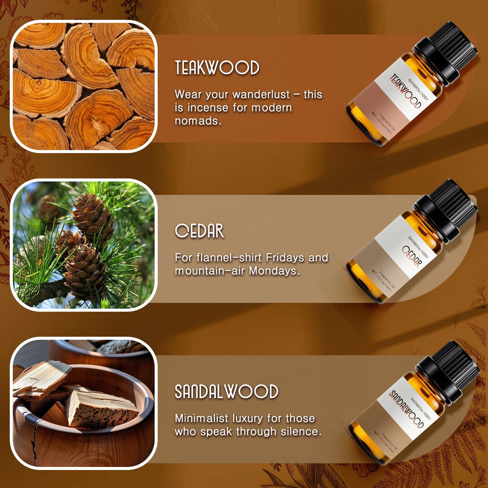 Rainbow Abby Teakwood bottle 10ml delivers warm woody intensity for soaps.