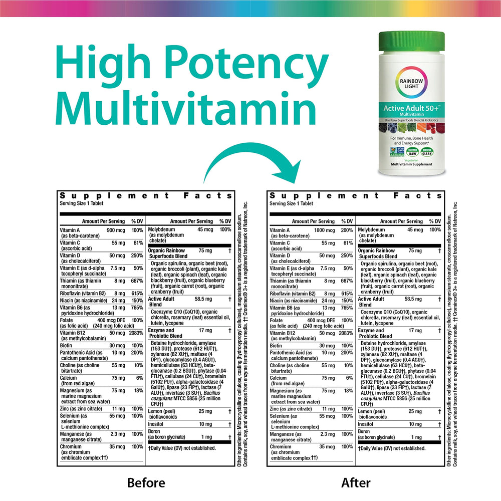 Rainbow Light multivitamin tablet close-up highlighting high potency nutrition