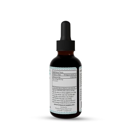 Rainforest Pharmacy Sangre de Drago tree origin map highlights sustainable sourcing.