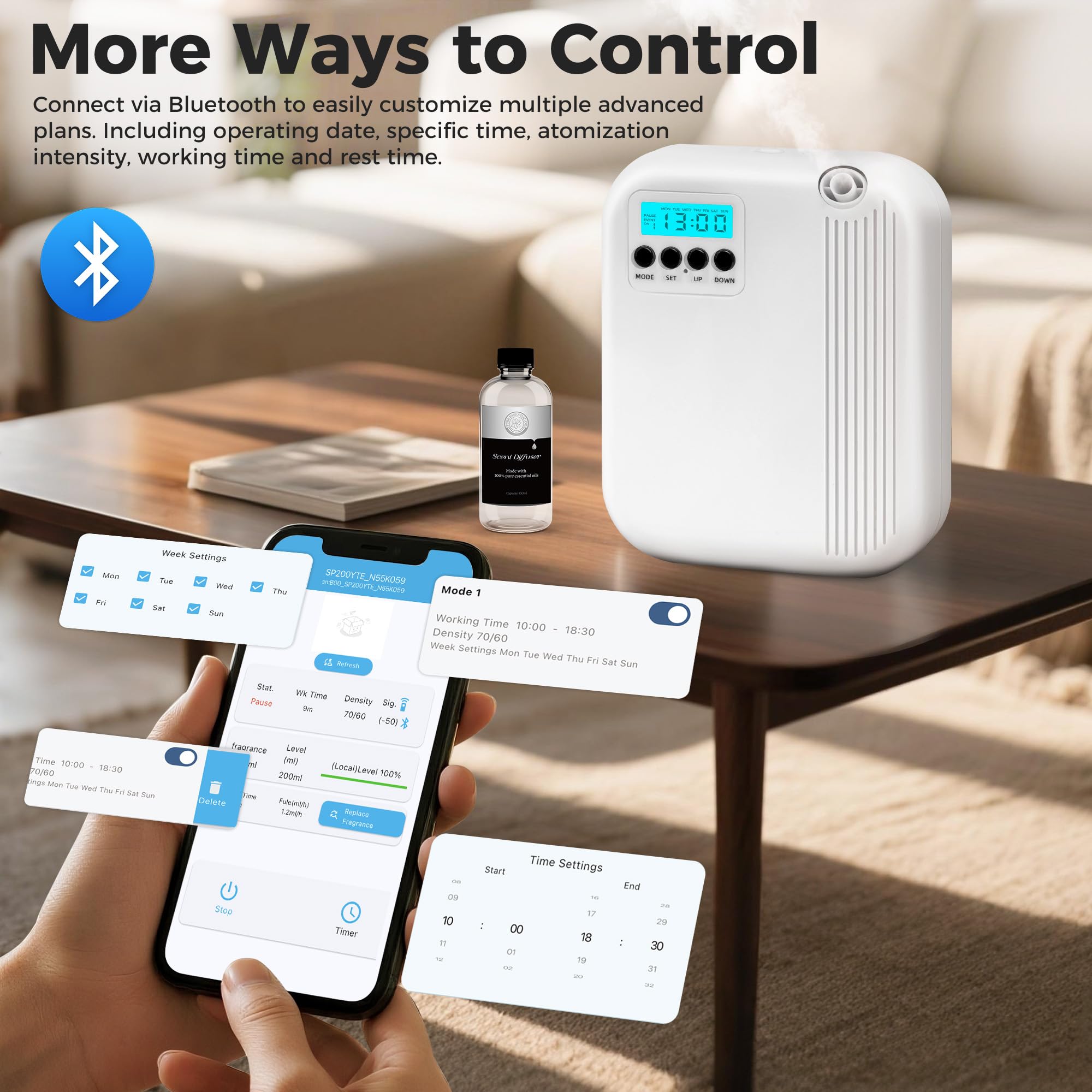 Raings Bluetooth control panel shows customizable scent schedules.